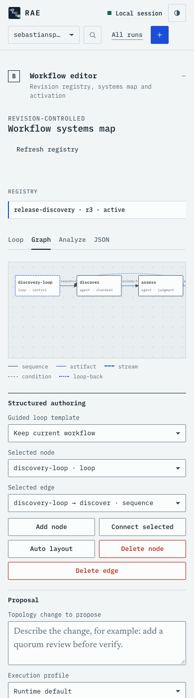 RAE operator workflow editor on a narrow mobile viewport, with evidence stacked ahead of decisions.